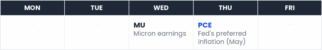 This week's market calendar — Wed: MU; Thu: PCE.