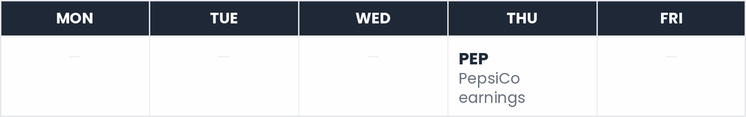 This week's market calendar — Thu: PEP.